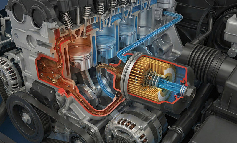 Motor Yağ Filtresi Ne İşe Yarar?